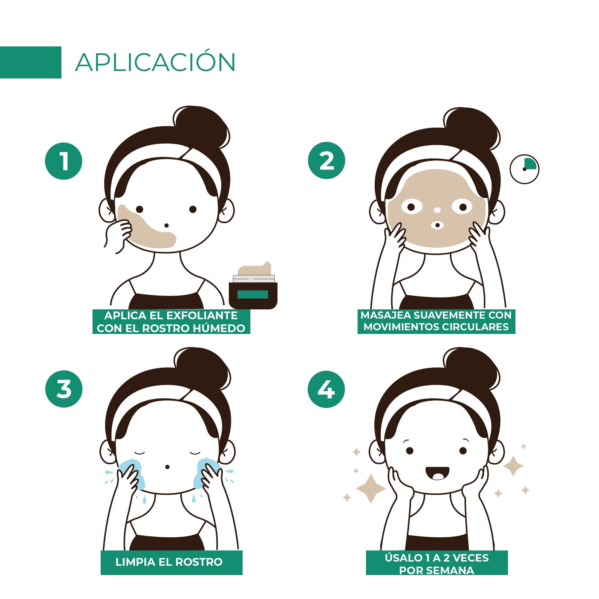 Exfoliante facial activo de rosas y arándanos.
