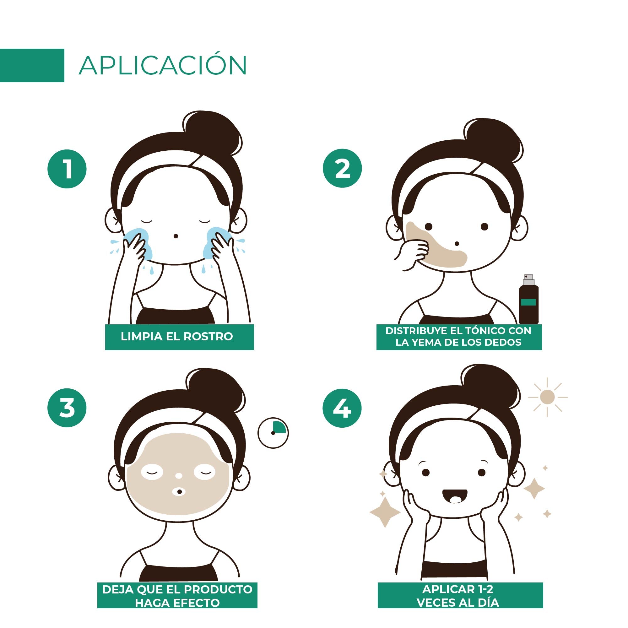Esencia Tonificante y Calmante Menta y Aloe Vera