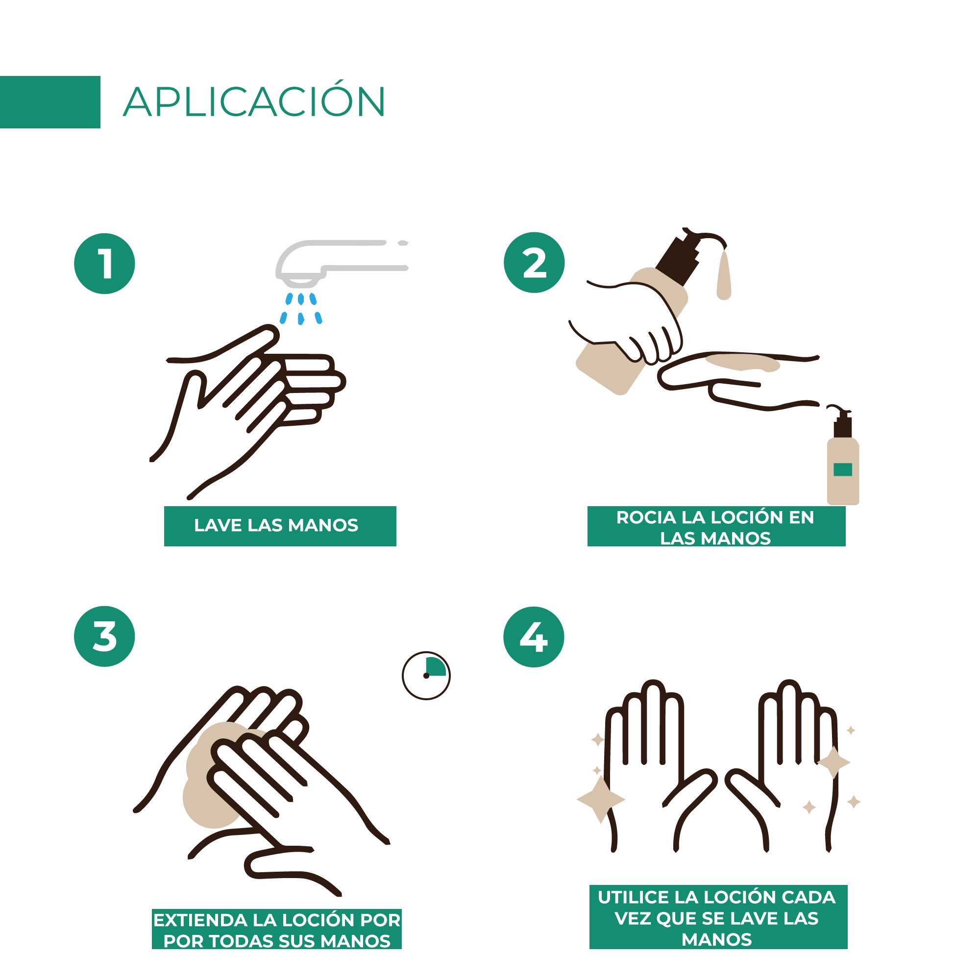 Loción Hidratante de Manos Maracuyá