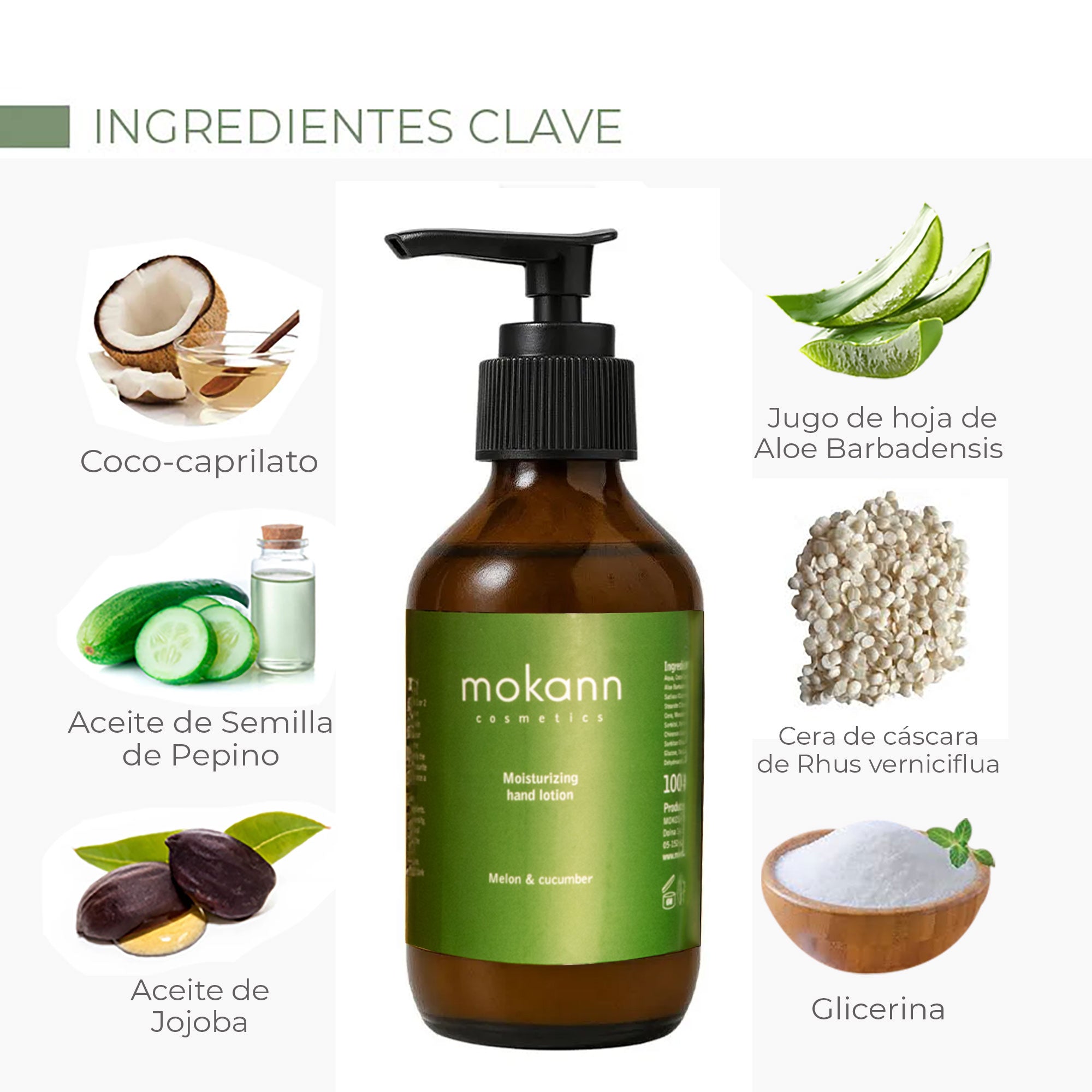 Loción Hidratante de Manos Melón y Pepino