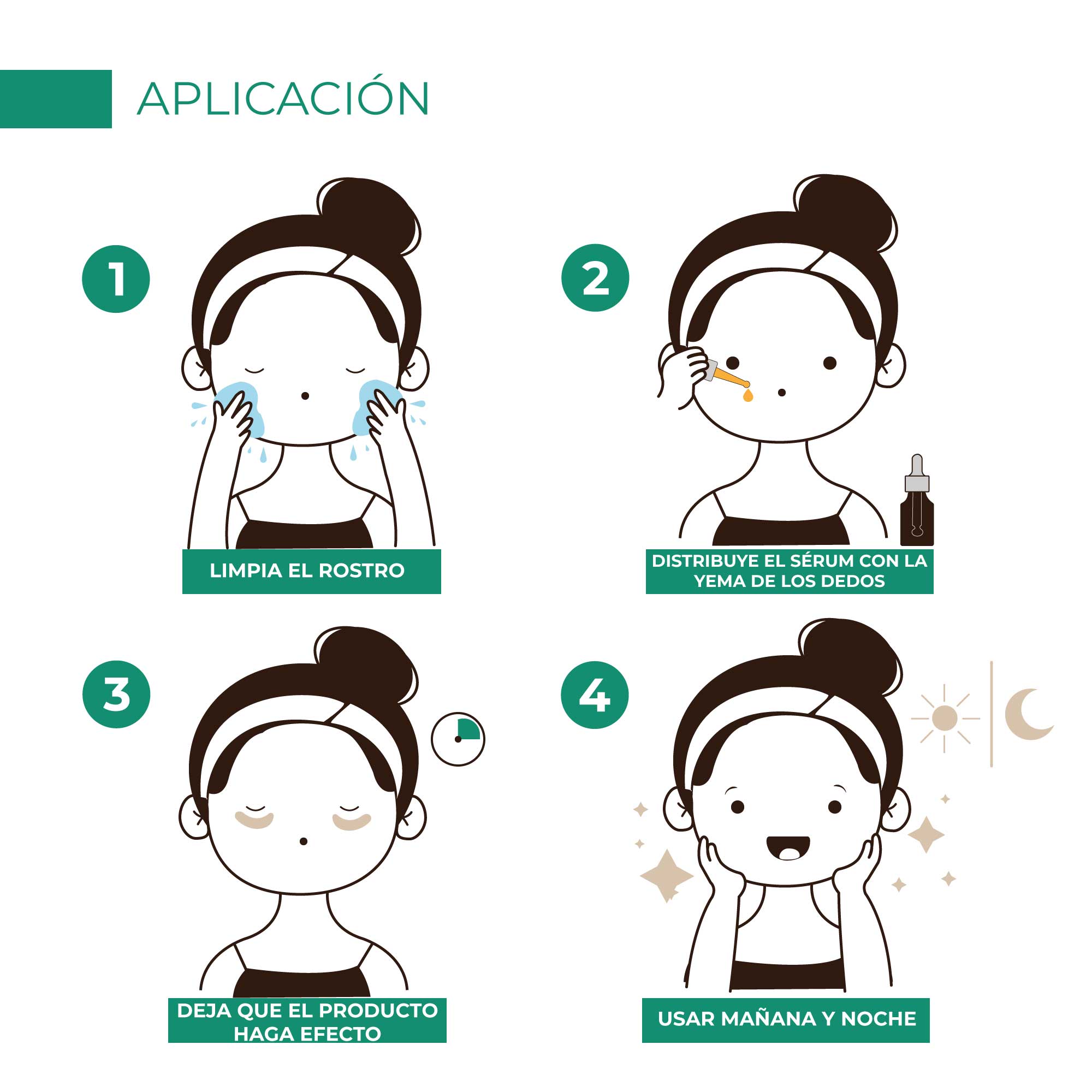 Nuevo sérum facial multicorrectivo