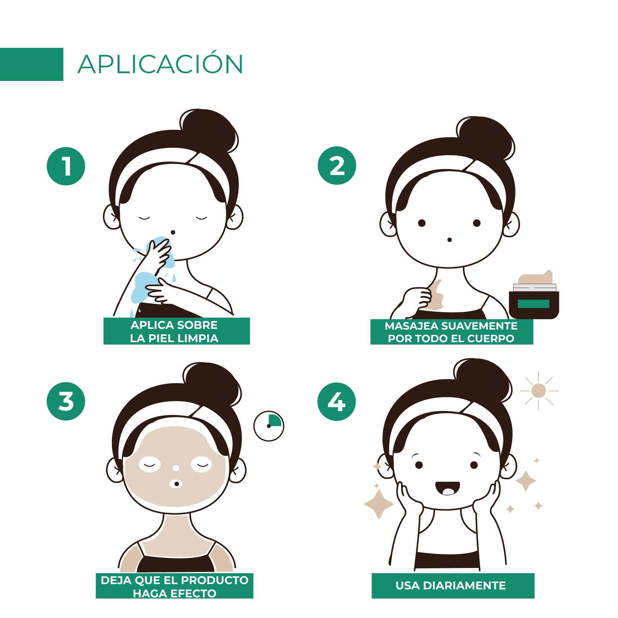 Crema Corporal tipo Manteca Melón y Pepino